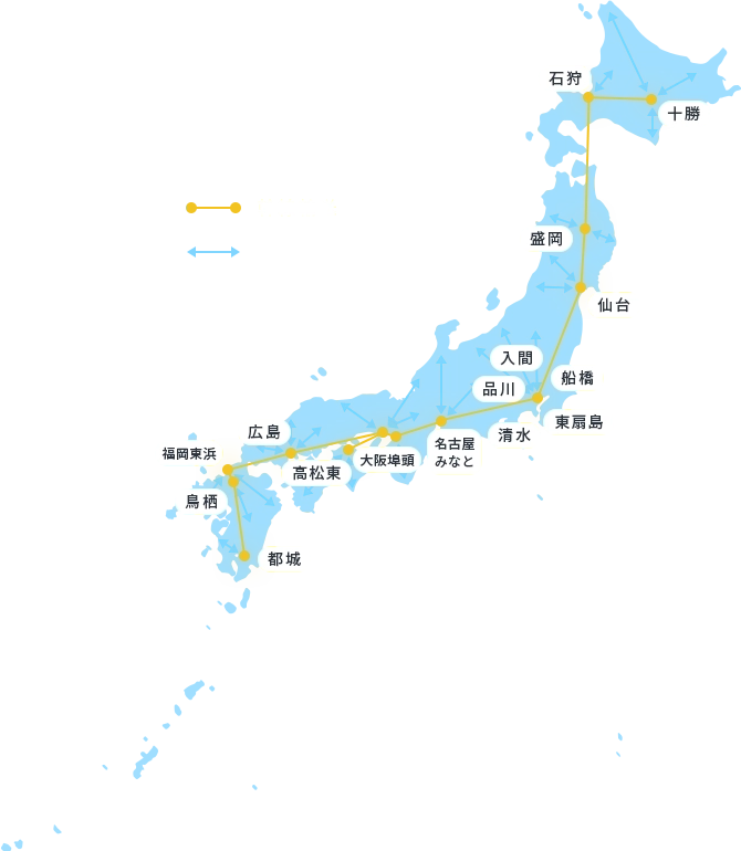 幹線輸送・地域内配送